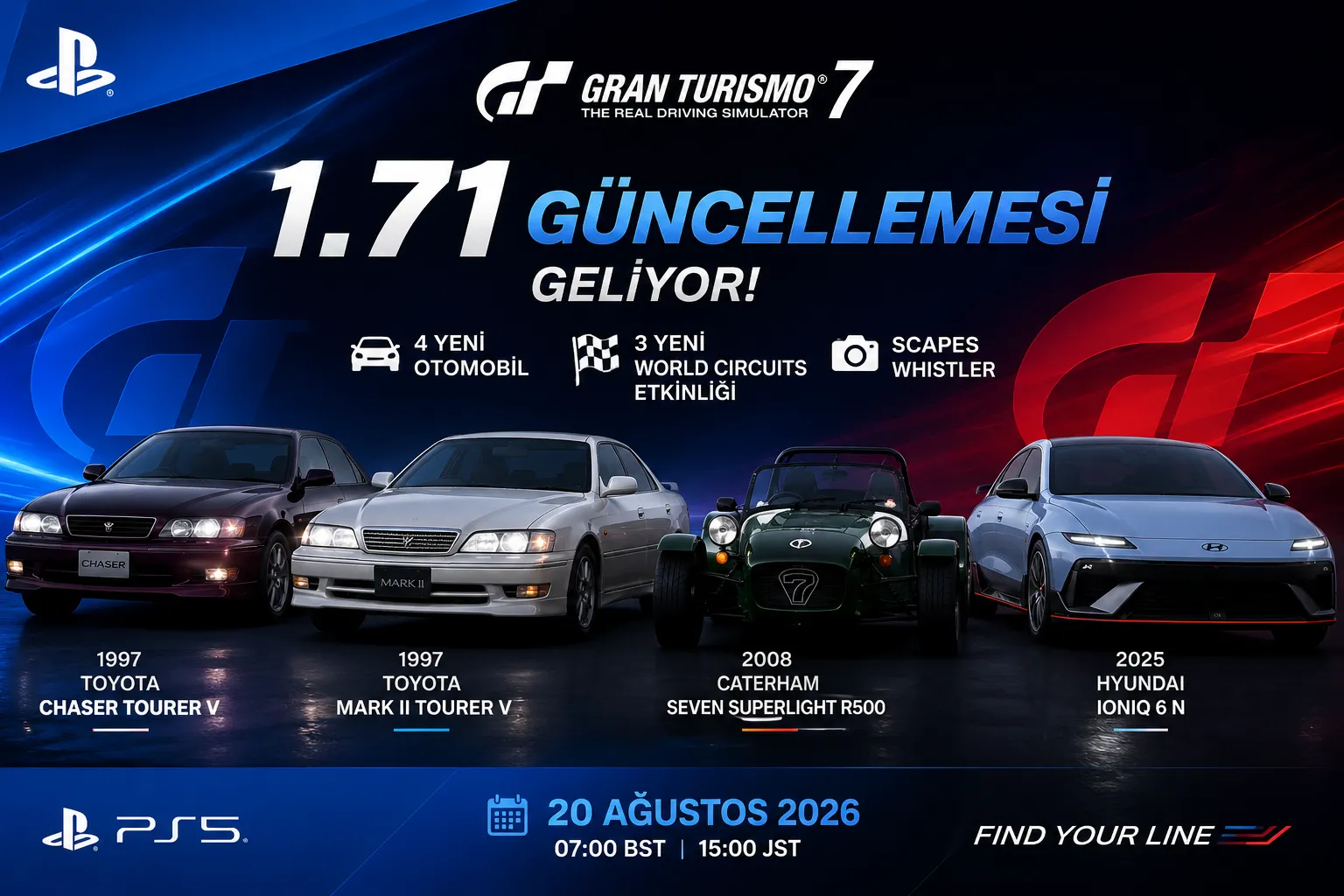 Gran Turismo 7’ye 1.71 güncellemesi geliyor: Dört yeni otomobil eklendi