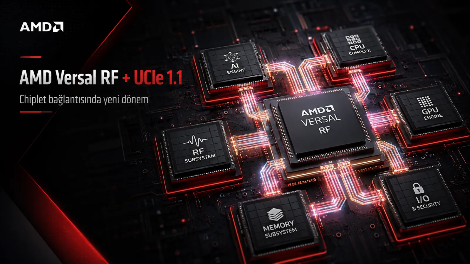 AMD, Versal RF Serisine UCIe 1.1 Desteği Getiriyor